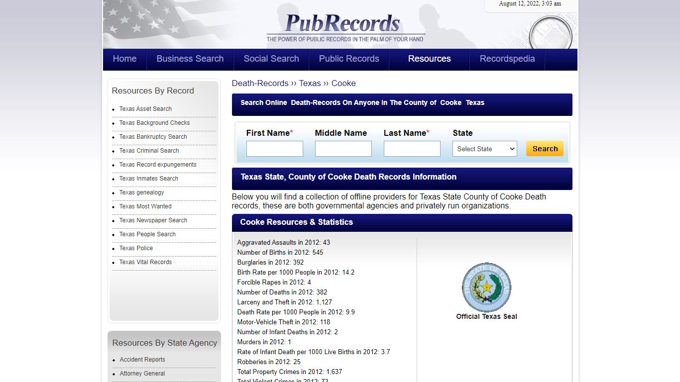 Cooke County, Texas Death Records